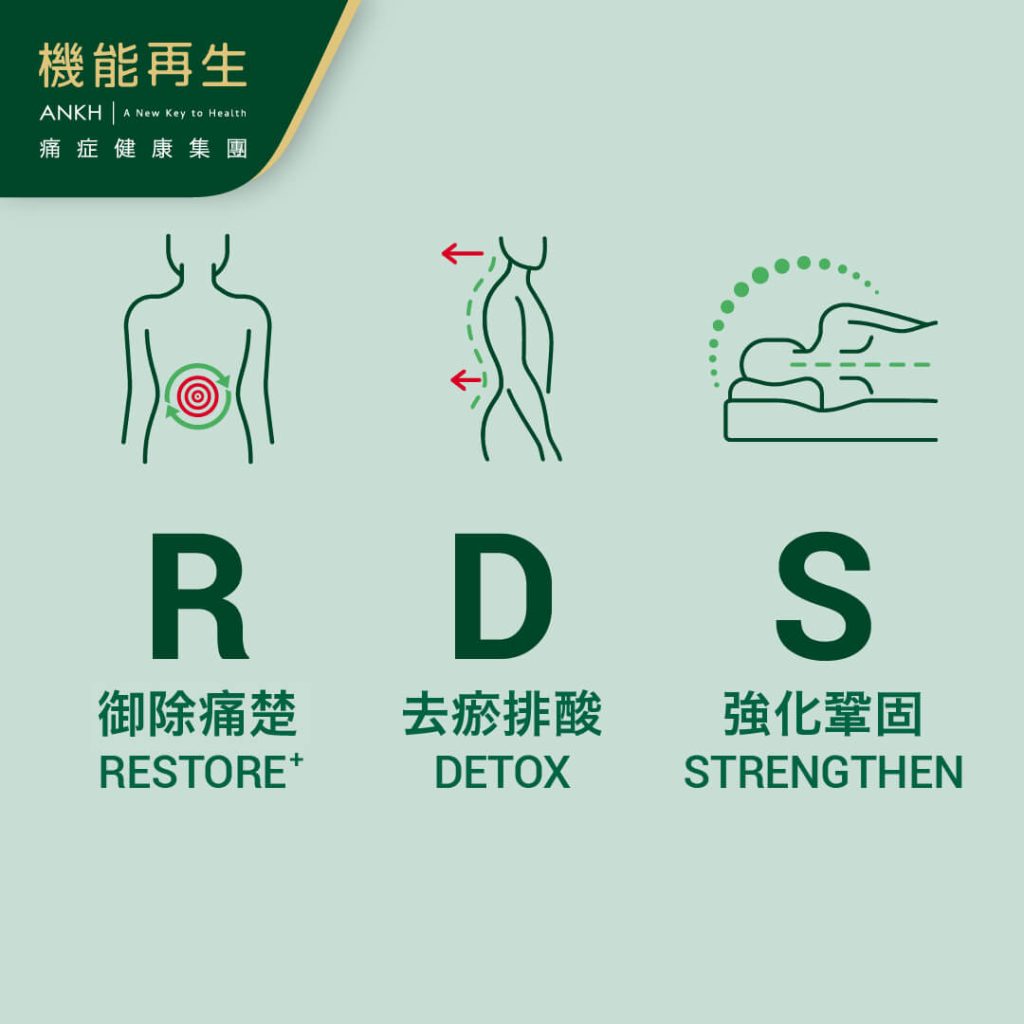 御除坐骨神經痛方法-RDS＋極速御痛技術-ANKH機能再生