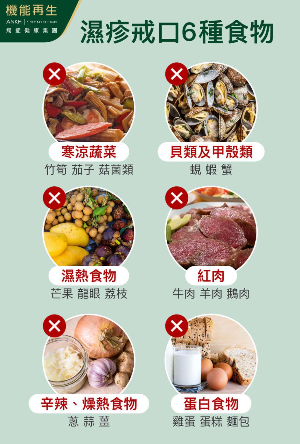 【濕疹要戒口】忌吃這6大類食物,中醫教你飲食宜忌!(附食療湯水健脾去濕)