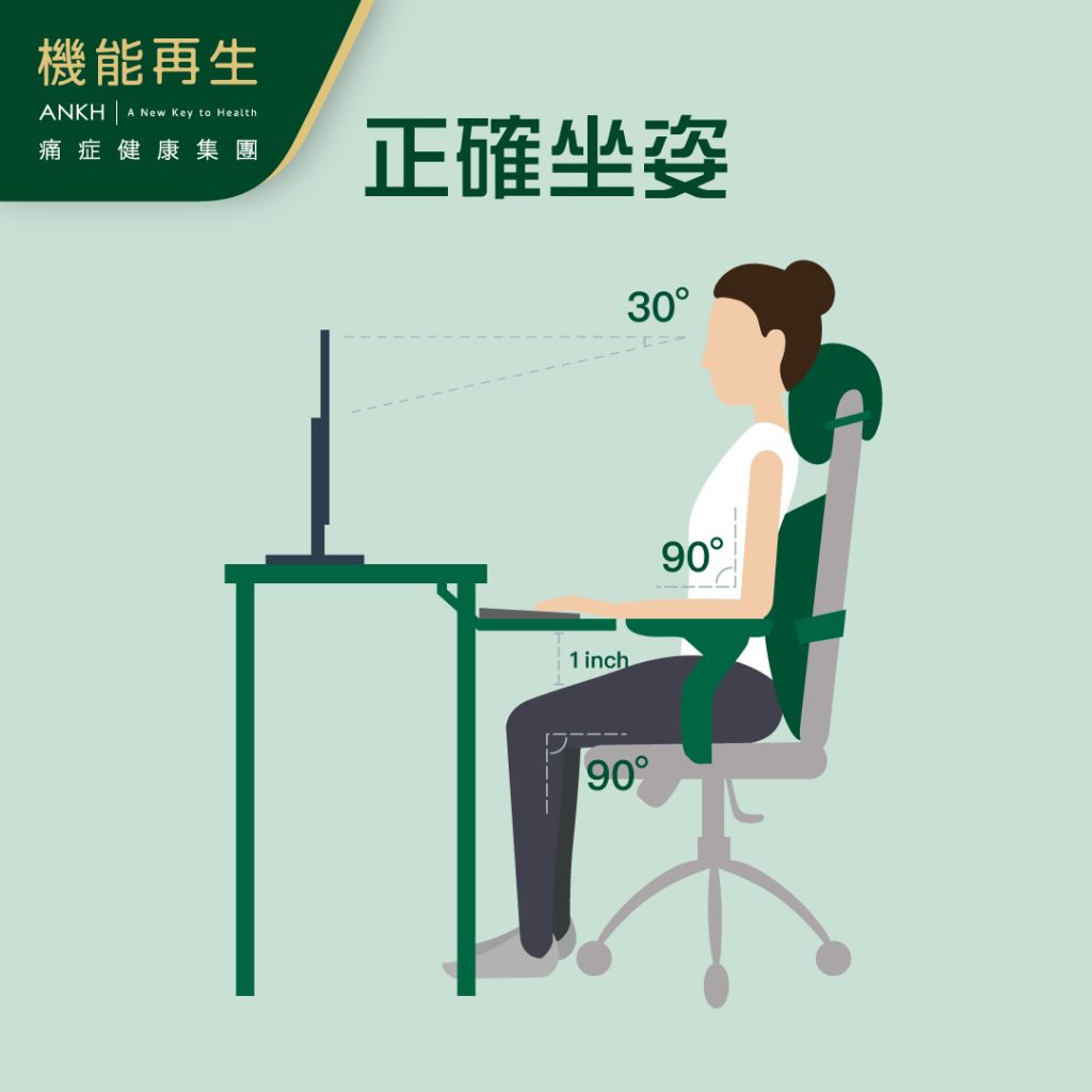 椅子的合適高度為膝蓋可以垂直，腰背角度則是以不駝背、不聳肩為原則。